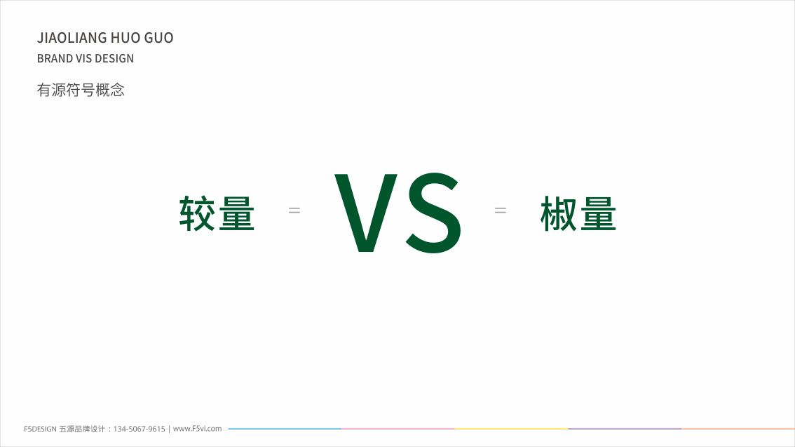 餐飲品牌命名,火鍋LOGO設計,火鍋連鎖VI設計